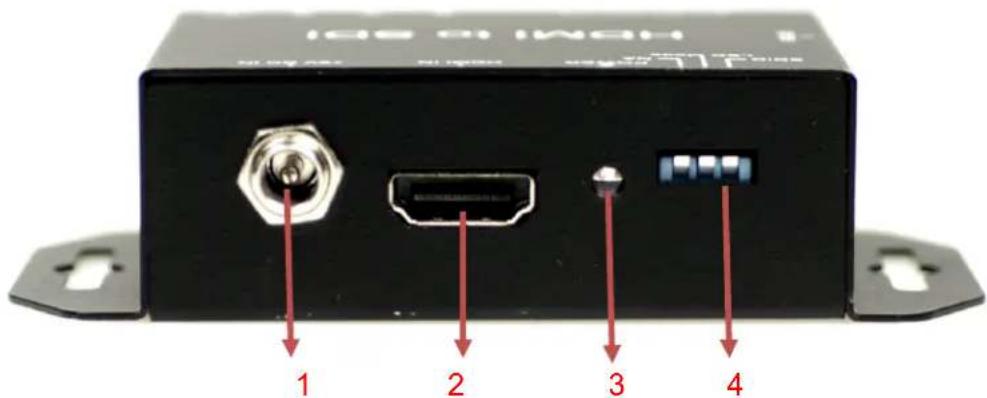 KanexPro SDI-HDSDXPRO - Rear Panel - 1