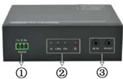 KanexPro HDBASE100ME - Transmitter - 1