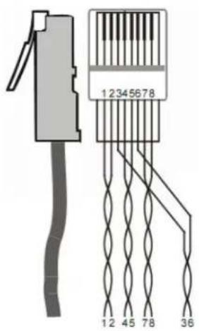 KanexPro HDBASE100ME - Twisted Pair Cable Connection & Termination Scheme - 1