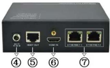 KanexPro HDBASE100ME - Transmitter - 2