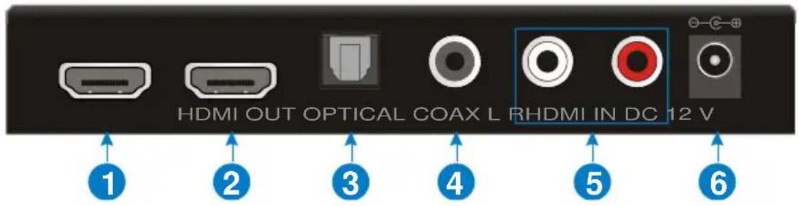 KanexPro CON-AUDXTRACT - Rear Panel - 1