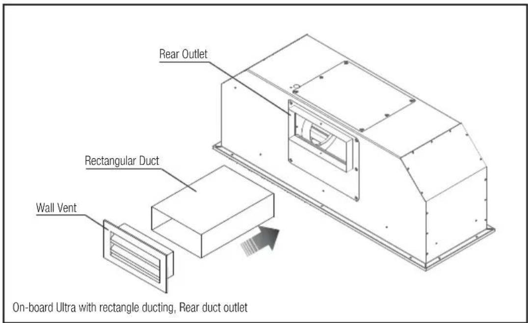 Whispair Vienna X7V09S - Back Ducting: - 1