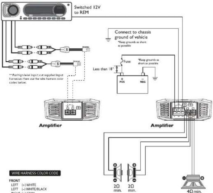 Rockford Fosgate HD9813RK - WIRE HARNESS COLOR CODE - 1