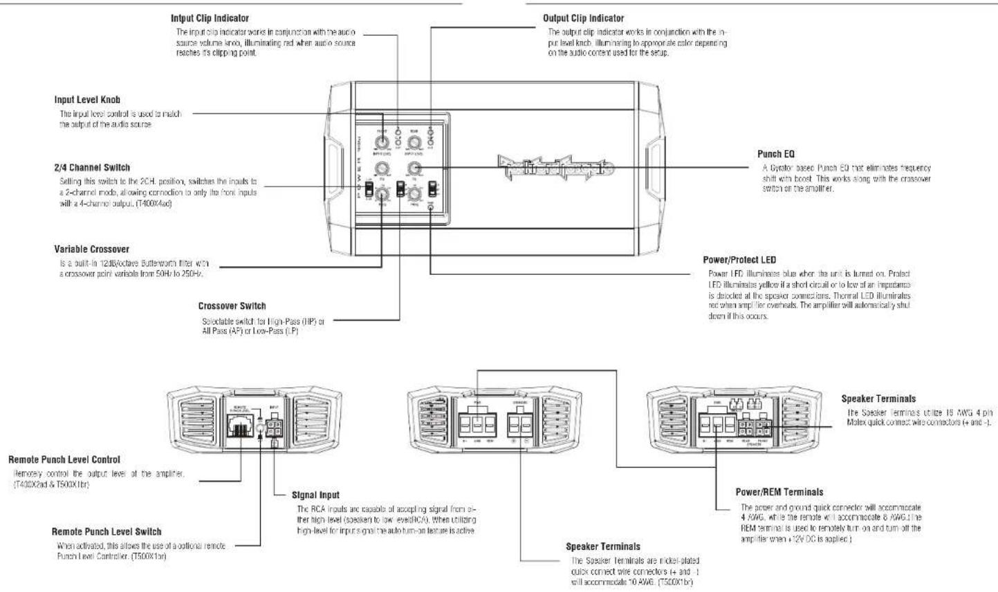 Rockford Fosgate HD9813RK - Safely - 3