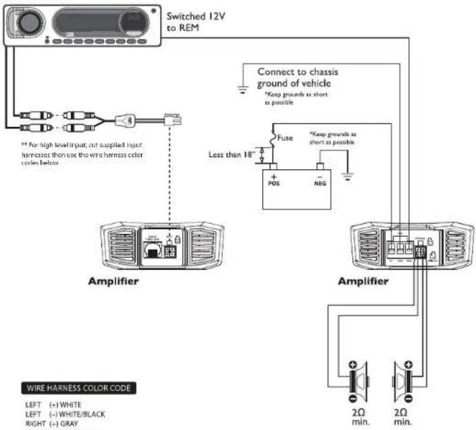 Rockford Fosgate HD9813RK - Wiring the System - 6