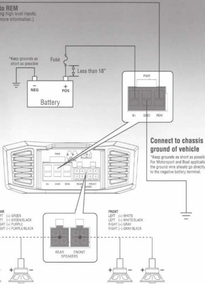 Rockford Fosgate HD9813RK - 1