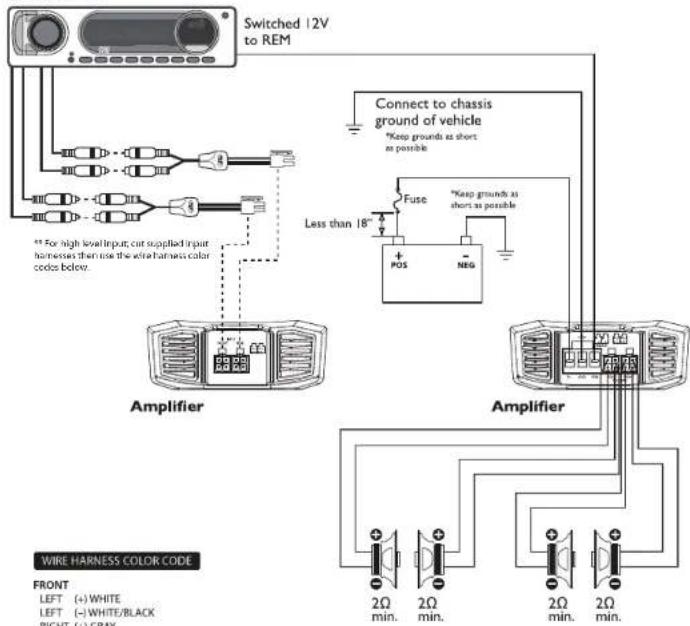 Rockford Fosgate HD9813RK - WARNING - 1