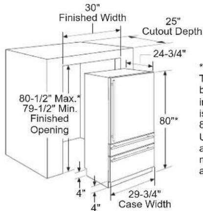 Monogram ZKSSN849NLH - Door Swing Clearances - 1