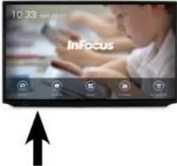 INFOCUS Mondopad INF7520AG - Plugging a PC Into the Display - 1