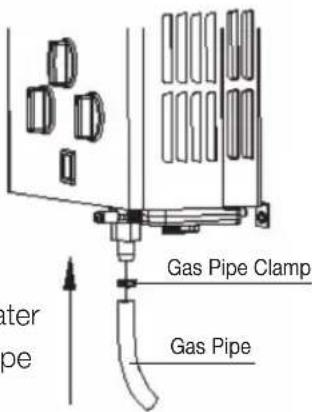 Water pipe Gas Pipe Clamp Gas Pipe