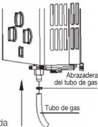 Abrazadera del tubo de gas Tubo de gas da