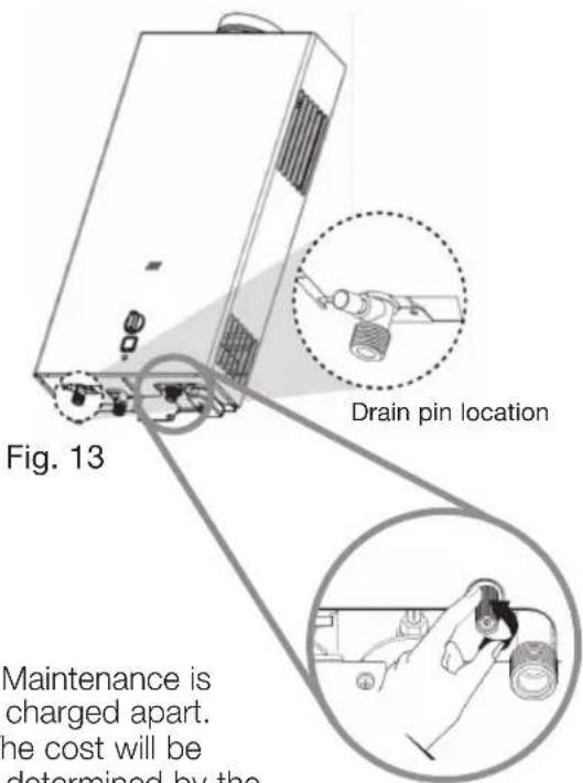 Fig. 13 Drain pin location Maintenance is charged apart. the cost will be determined by the