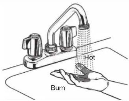Hot Burn