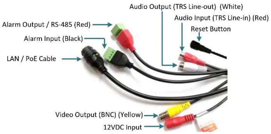 Alarm Output / RS-485 (Red) Alarm Input (Black) LAN / PoE Cable Audio Output (TRS Line-out) (White) Audio Input (TRS Line-in) (Red) Reset Button Video Output (BNC) (Yellow) 12VDC Input