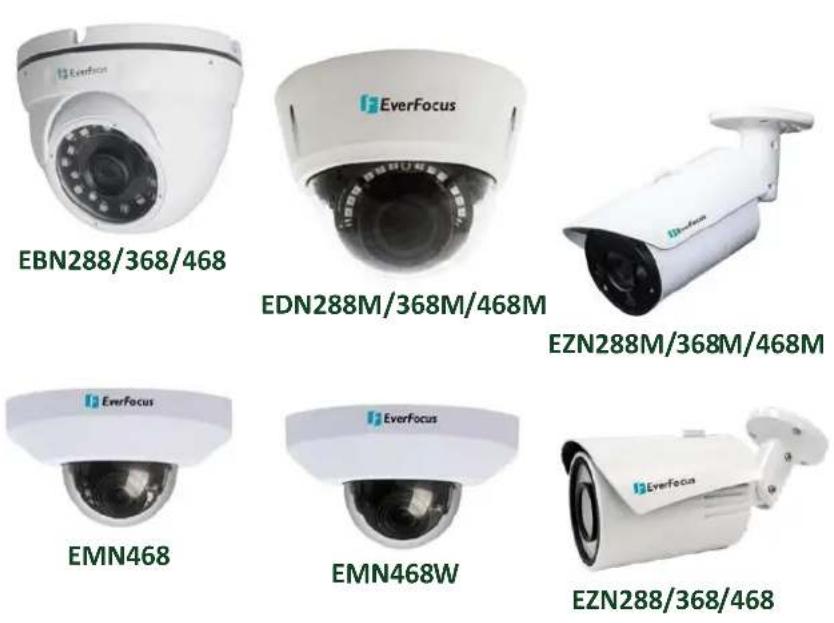 EverFocus EMN468W - Value IP Series Outdoor Network Camera - 1