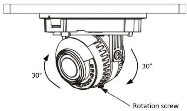 30° 30° Rotation screw