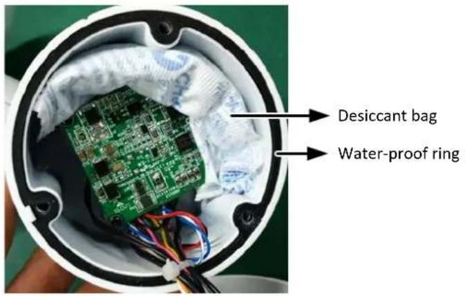 Desiccant bag Water-proof ring