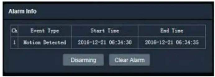 Alarm Info Ch Event Type Start Time End Time 1 Motion Detected 2016-12-21 06:34:30 2016-12-21 06:34:35 Disarming Clear Alarm