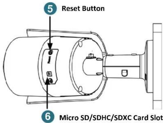 5 Reset Button 6 Micro SD/SDHC/SDXC Card Slot