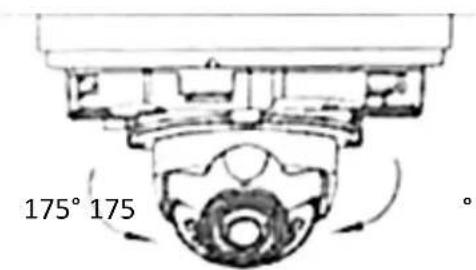 175° 175°