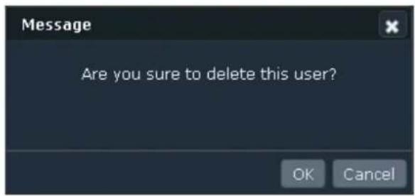 Message Are you sure to delete this user? OK Cancel