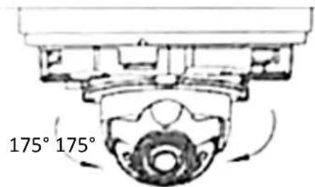 175° 175°