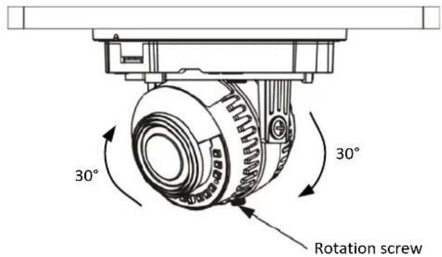 30° 30° Rotation screw