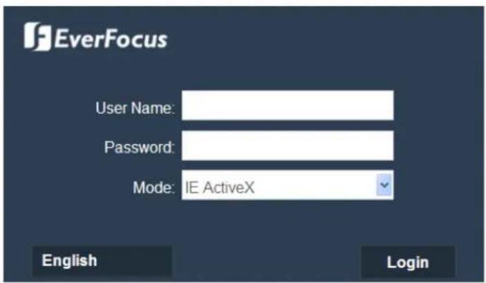 EverFocus User Name: Password: Mode: IE ActiveX English Login