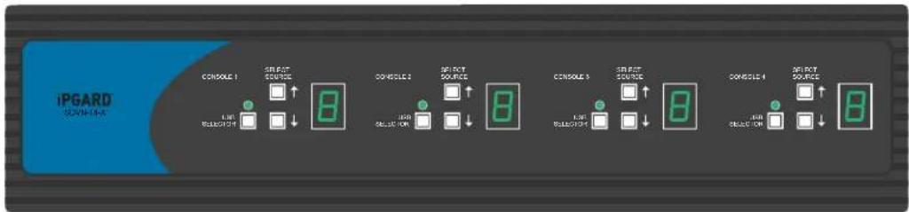 iPGARD SDVN-42-X - Secure EDID Emulation - 3