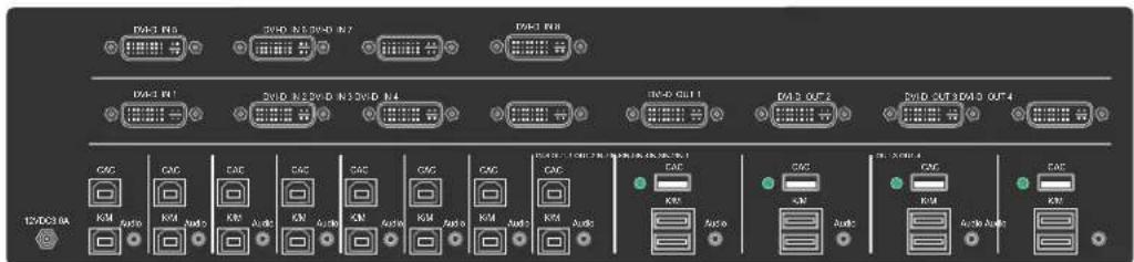 iPGARD SDVN-42-X - Secure EDID Emulation - 8