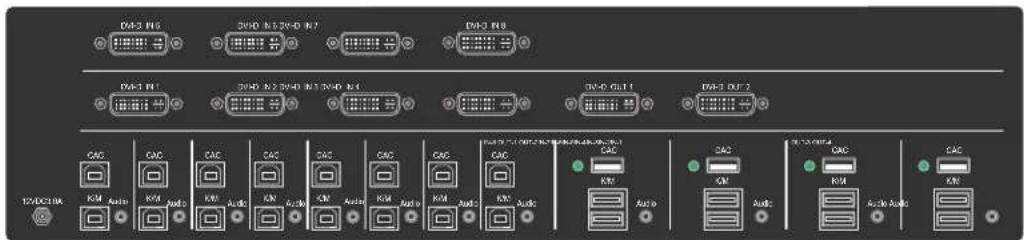 iPGARD SDVN-82-X - Secure EDID Emulation - 6