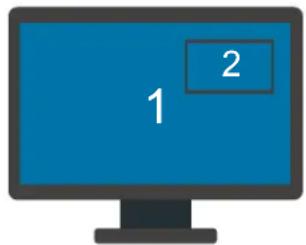 iPGARD SDMN-4S-P - Full Screen Mode - 1