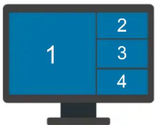 iPGARD SDMN-4S-P - PIP Mode - 1
