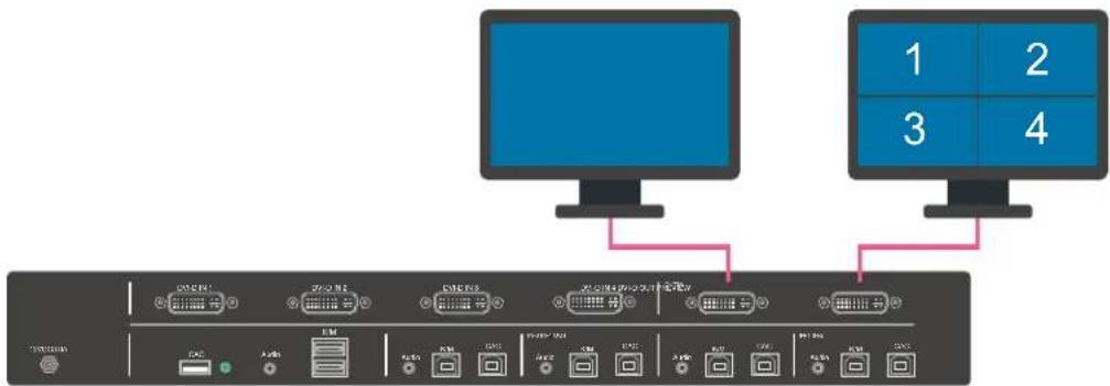 iPGARD SDMN-4S-P - IMPORTANT WARNINGS - For security reasons: - 2