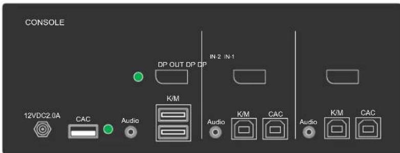 iPGARD SDPN-8S-P - Secure EDID Emulation - 2