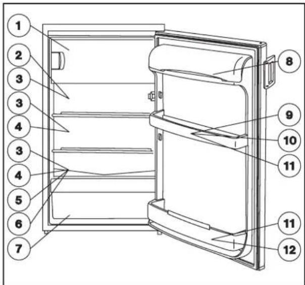Diagram of a refrigerator with numbered compartments for identification