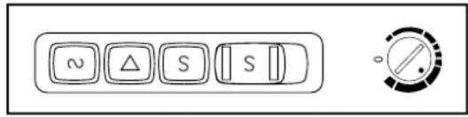 ∞ △ S I S