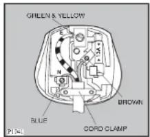 GREEN & YELLOW BROWN BLUE CORD CLAMP