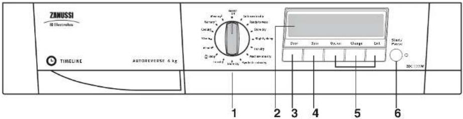 ZIMUSSI 10 Electricus TIMELINE AUTOREVERSE 6 kg 1 2 3 4 5 6 Start/Passive DC:120W