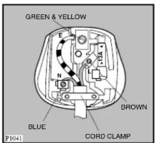 GREEN & YELLOW E N L BROWN BLUE CORD CLAMP P1041