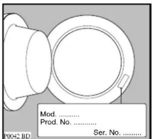 Mod. ...... Prod. No. ...... Ser. No. ......