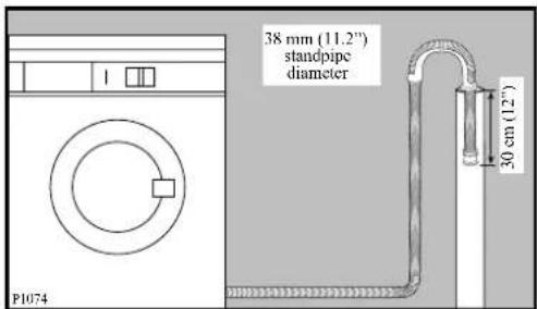 38 mm (11.2") standpipe diameter 30 cm (12") P1074