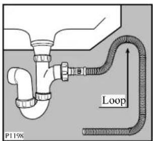 P119% Loop