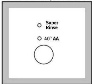 Super Rinse 40° AA