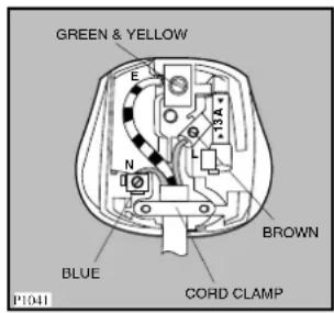 GREEN & YELLOW E N L BROWN BLUE CORD CLAMP P1041