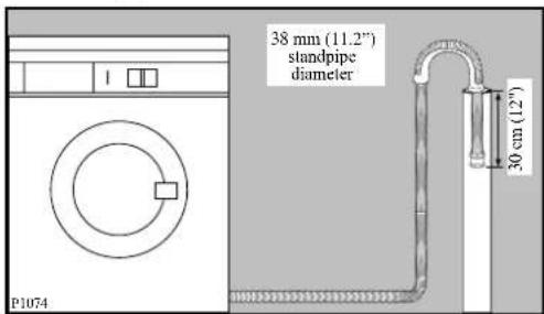 38 mm (11.2") standpipe diameter 30 cm (12') P1074