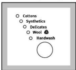 Cottons Synthetics Delicates Wool Handwash
