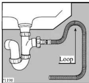 1198 Loop