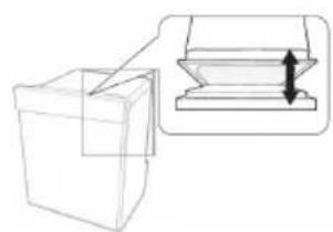 ZLine DWHHH24 - Step 8: Leveling the Dishwasher - 3
