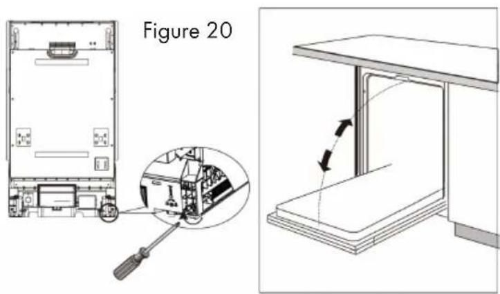 Figure 20
